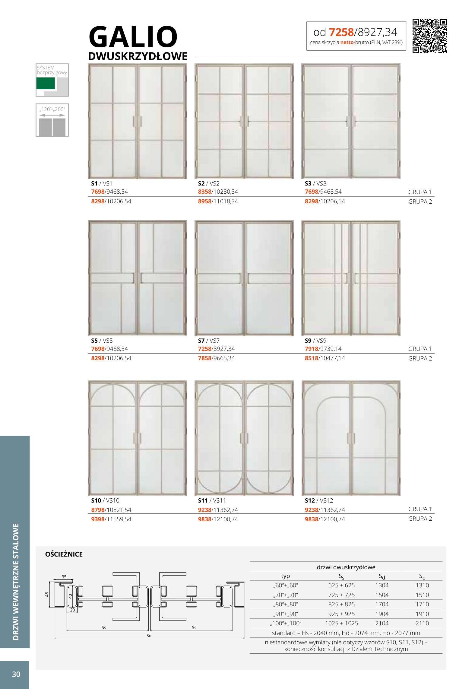 GALIO DWUSKRZYDŁOWE