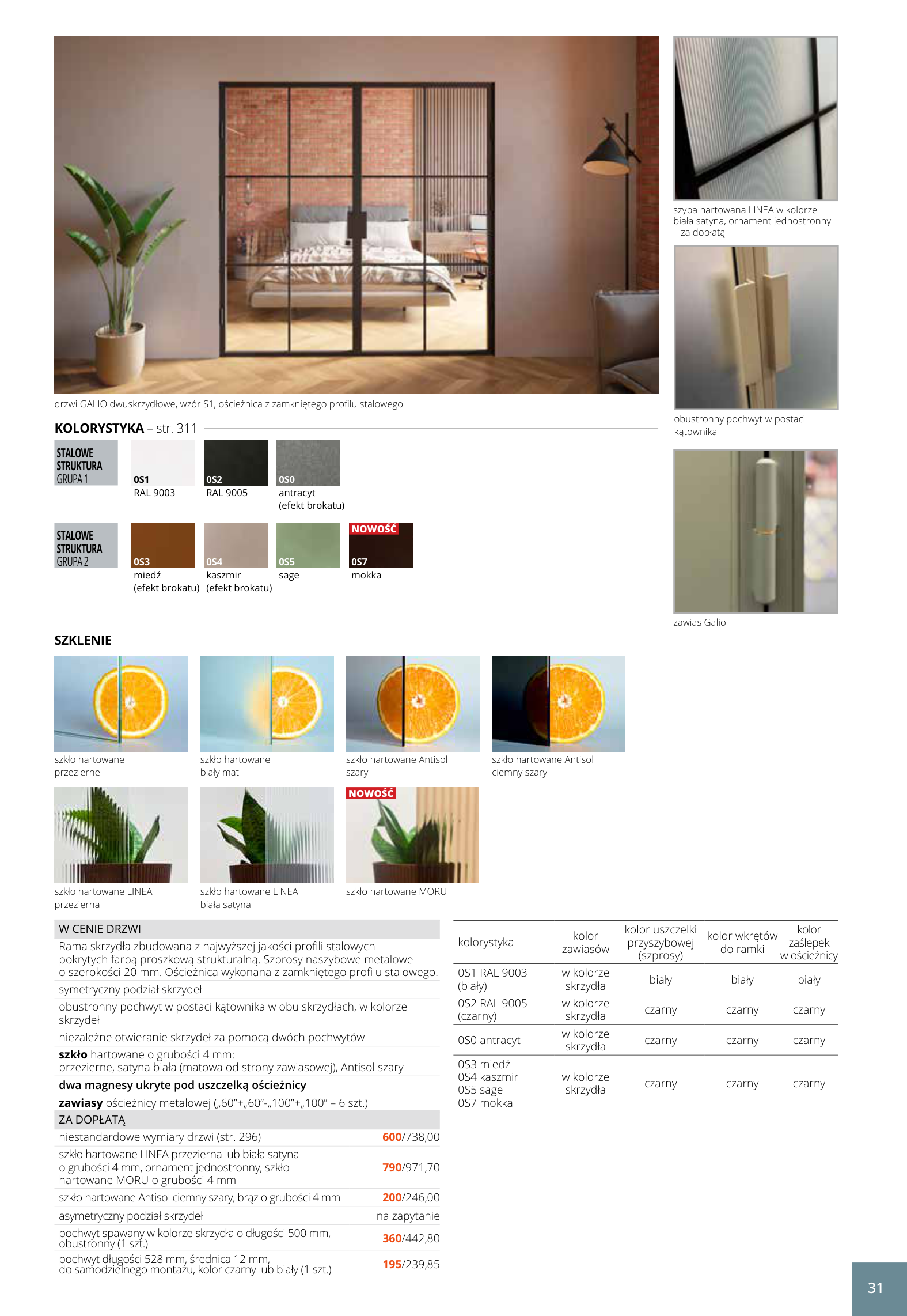 GALIO DWUSKRZYDŁOWE