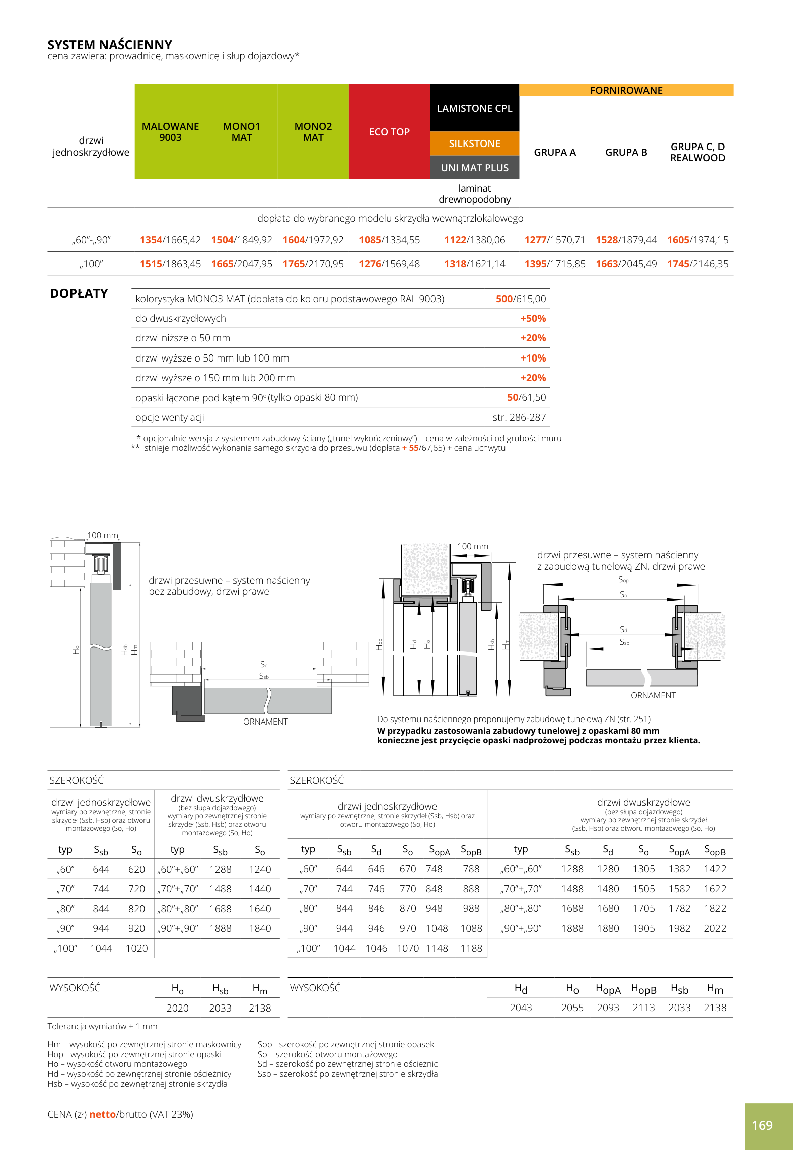 System Przesuwny Naścienny