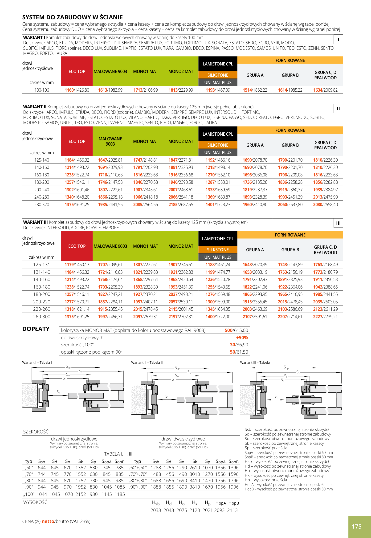 System Przesuwny do Zabudowy w Ścianie
