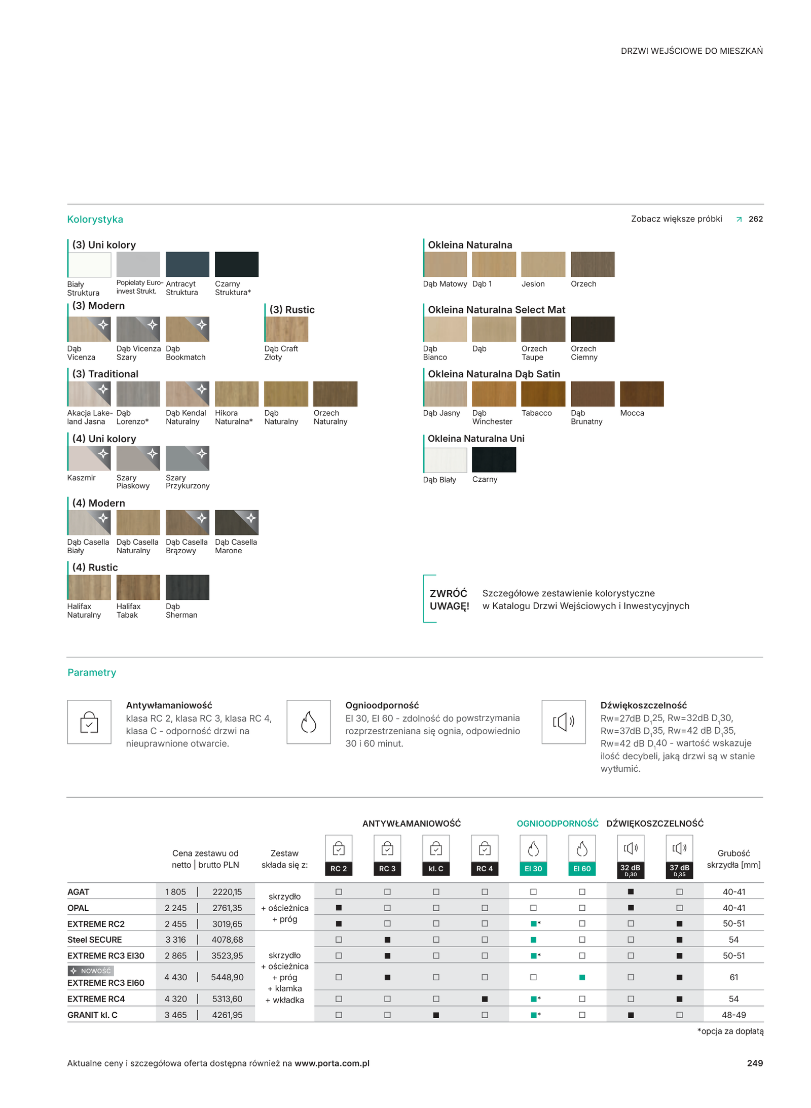 PORTA EXTREME Ārdurvis