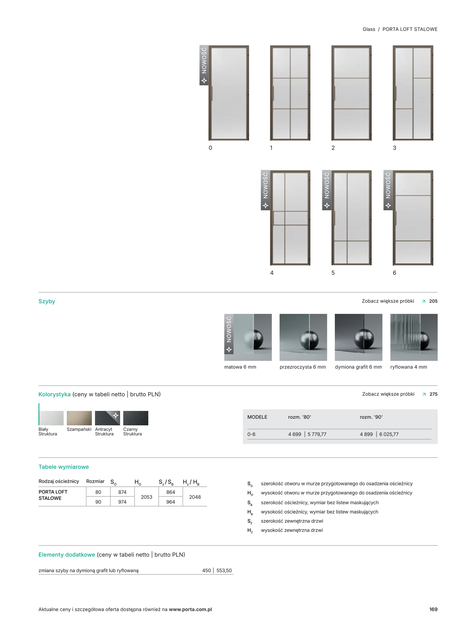 PORTA LOFT STALOWE