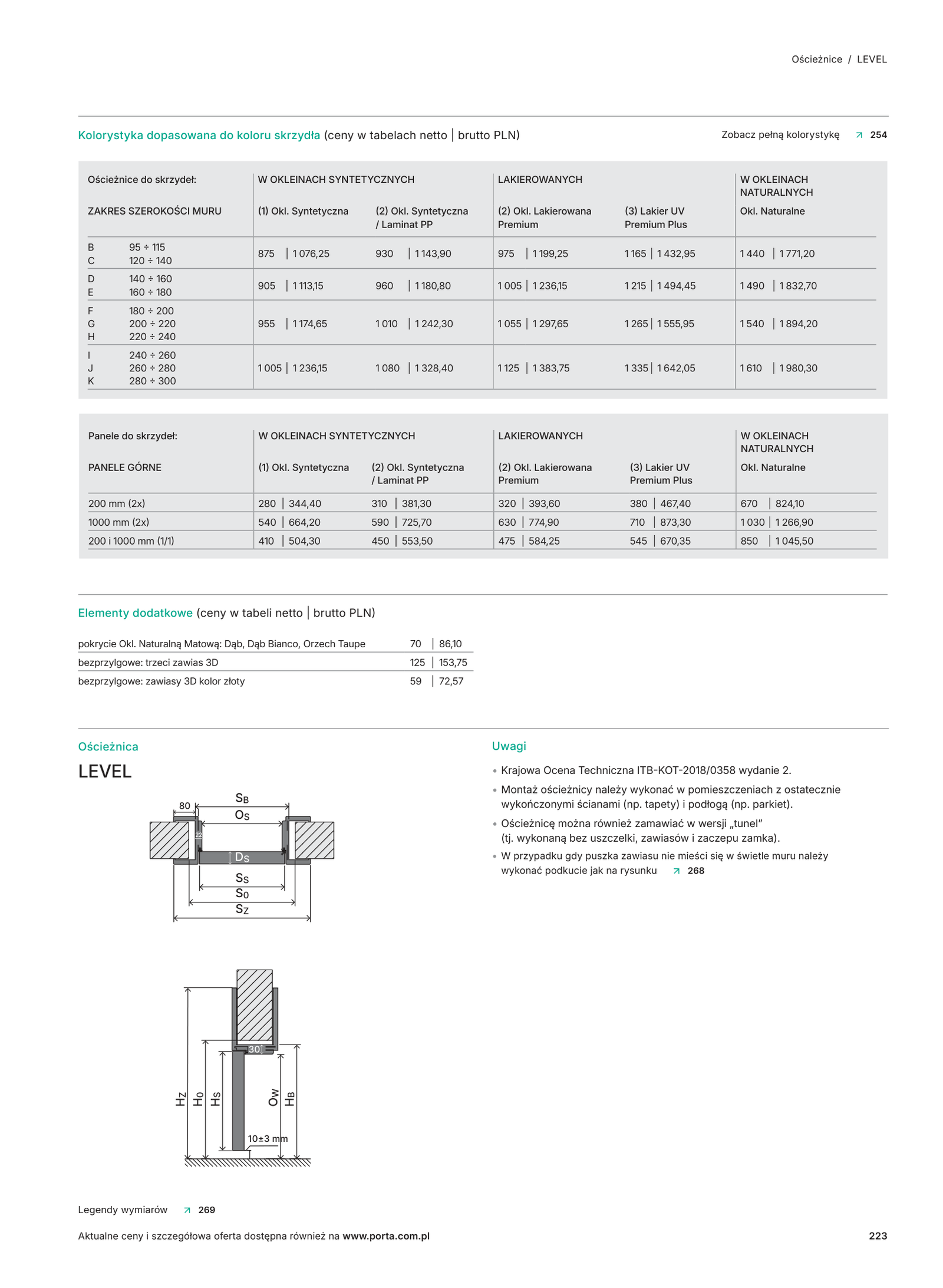 PORTA SYSTEM HYDRO PROTECT™ / PORTA SYSTEM ELEGANCE HYDRO PROTECT™