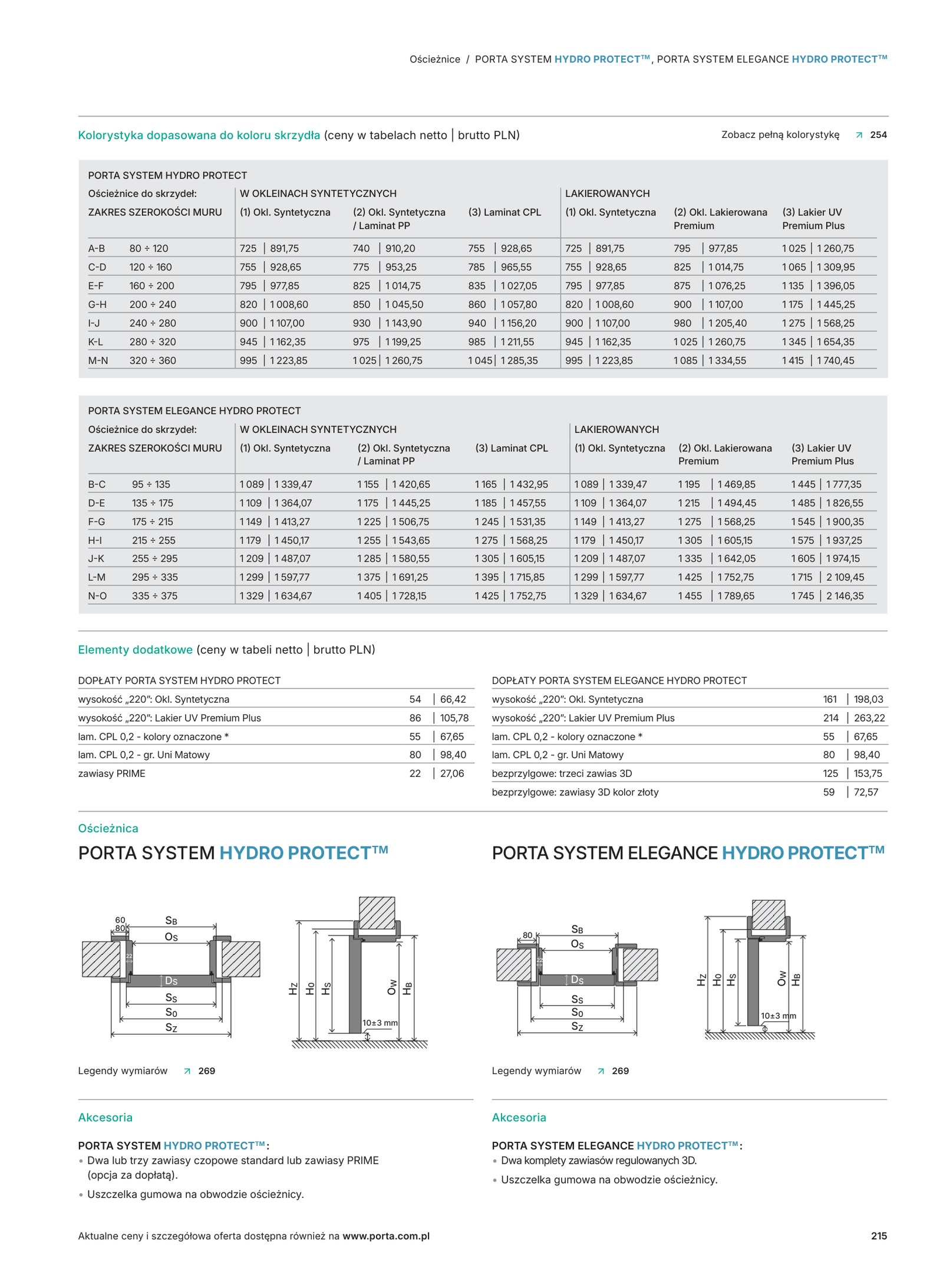 PORTA SYSTEM HYDRO PROTECT™ / PORTA SYSTEM ELEGANCE HYDRO PROTECT™