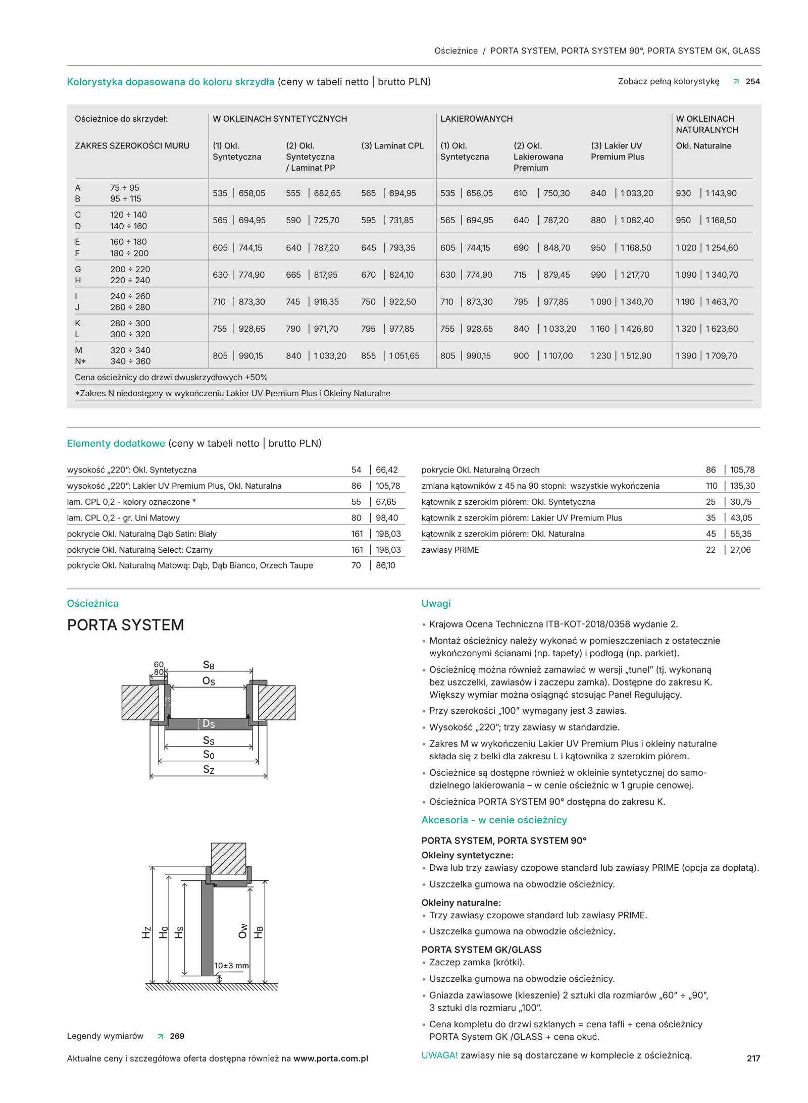 PORTA SYSTEM HYDRO PROTECT™ / PORTA SYSTEM ELEGANCE HYDRO PROTECT™
