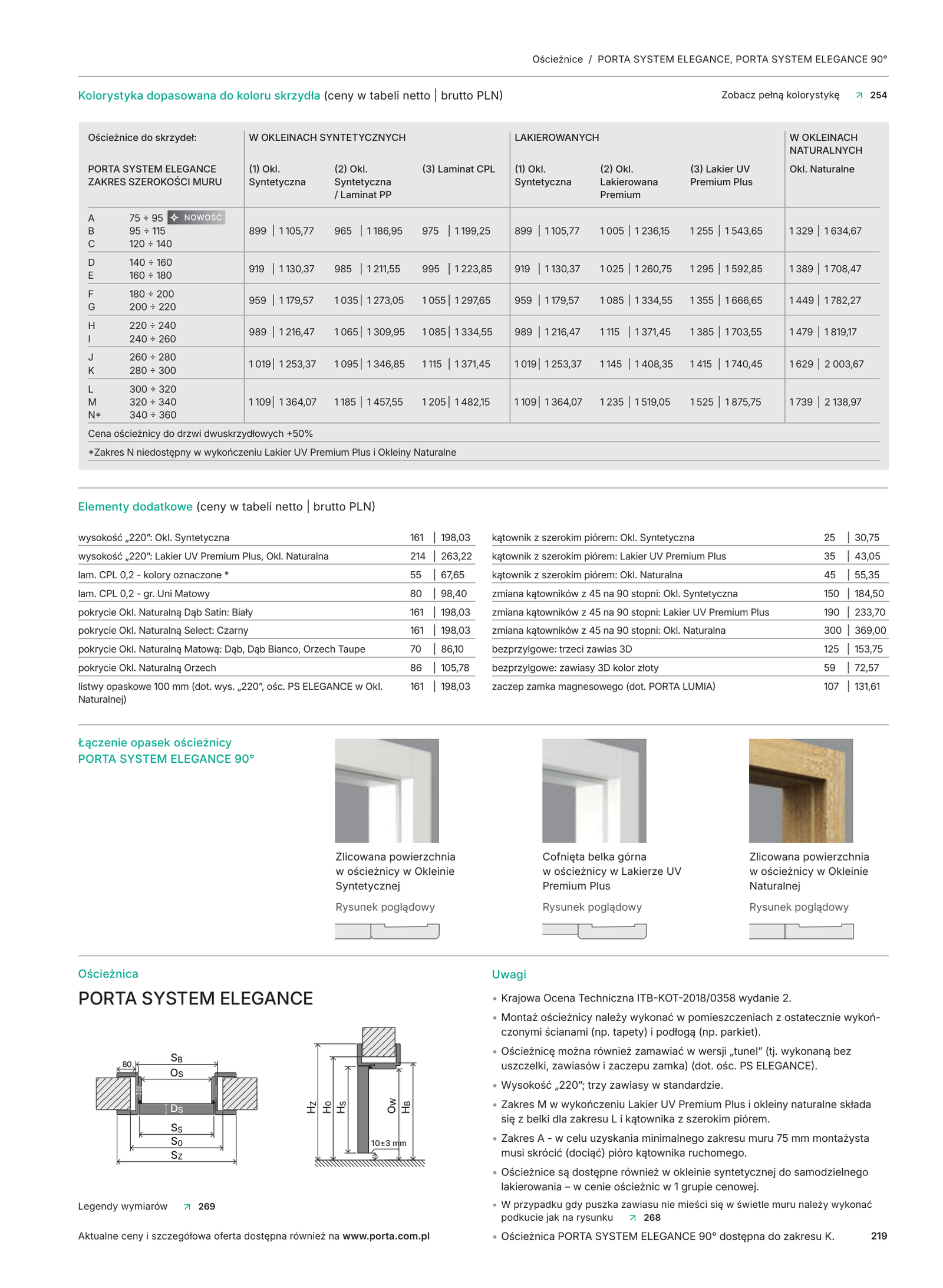 PORTA SYSTEM HYDRO PROTECT™ / PORTA SYSTEM ELEGANCE HYDRO PROTECT™