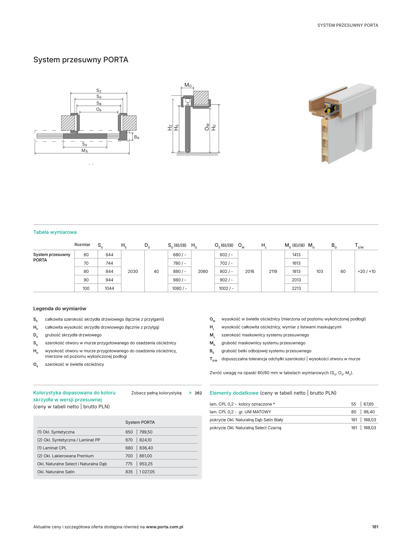 System przesuwny PORTA